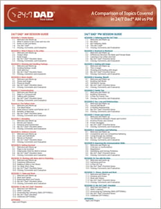 247_am-pm-comparison-chart