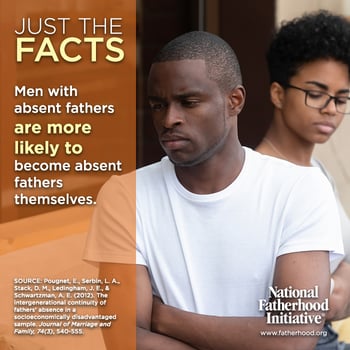 men with absent fathers are likely to be absent fathers