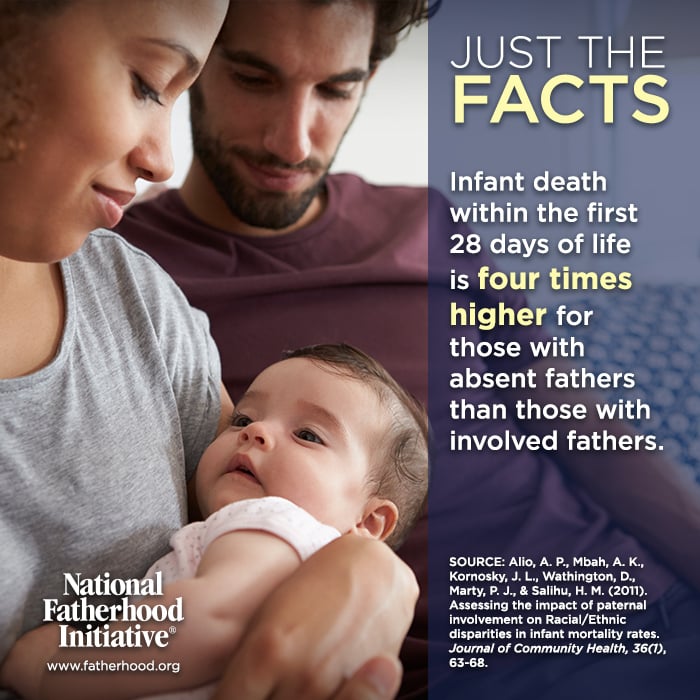 father involvement reduces infant mortality