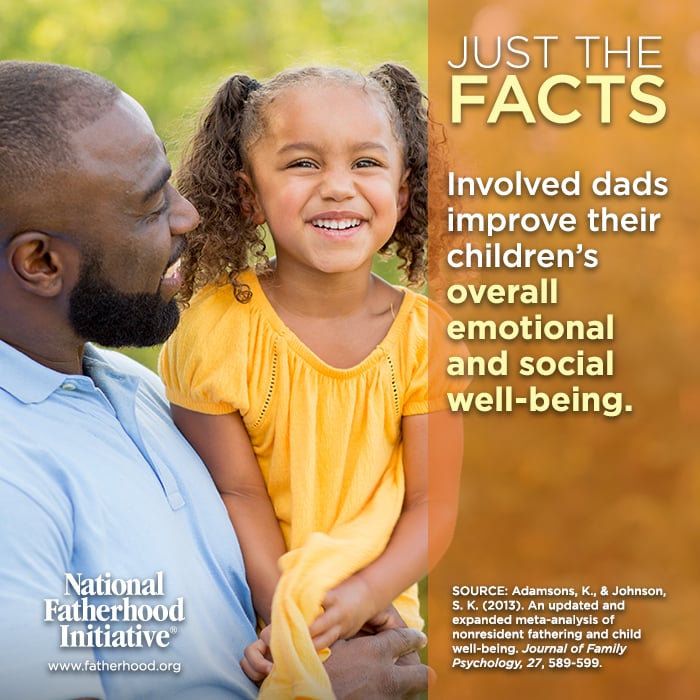 father involvement and child emotional well-being