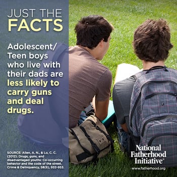 father involvement is good for teenage boys