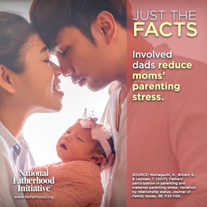 father involvement reduces stress in mothers