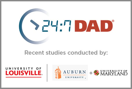 NFI_Blog_2-studies-on-247-dad