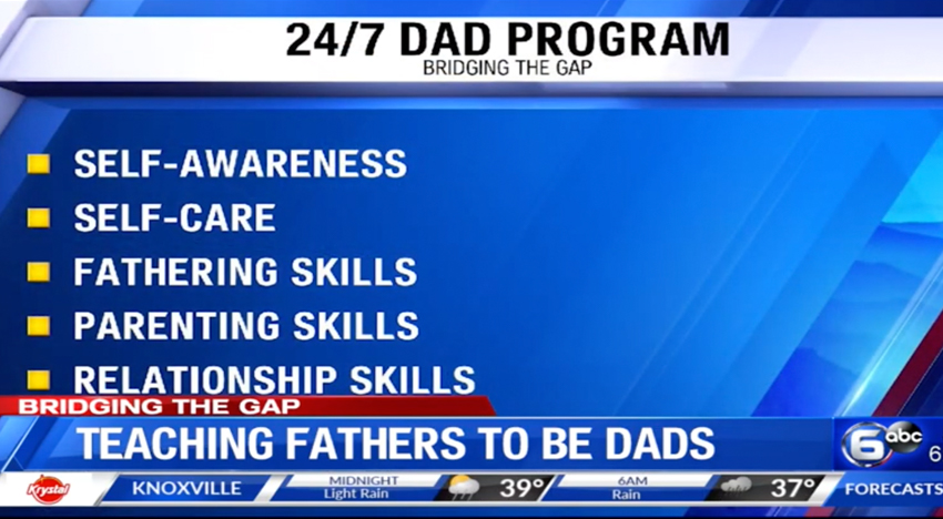 Bridging the Gap: Teaching Fathers to be Dads. Knox County, TN