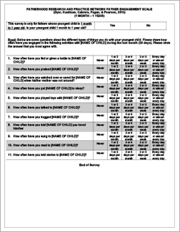 FRPN Research Measure: Fathers' Engagement - Free Resource