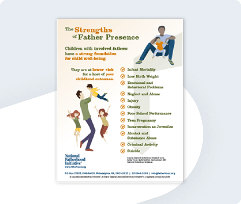 The Strengths of Father Presence